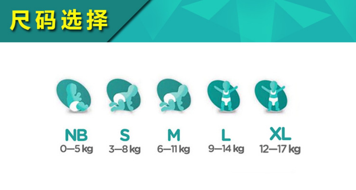 Pampers tã khô siêu mỏng NB140 viên bỉm trẻ sơ sinh màu xanh lá cây giúp tóc mới nguyên hộp - Tã / quần Lala / tã giấy bỉm elibell