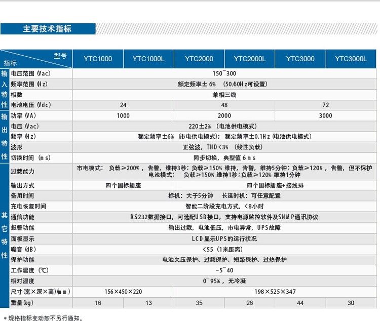 KELONG科华UPS电源YTC2000 2KVAV/1600W 在线互动式 科华YT2000,科华CDUPS电源,UPS电源,在线互动式,科华电源