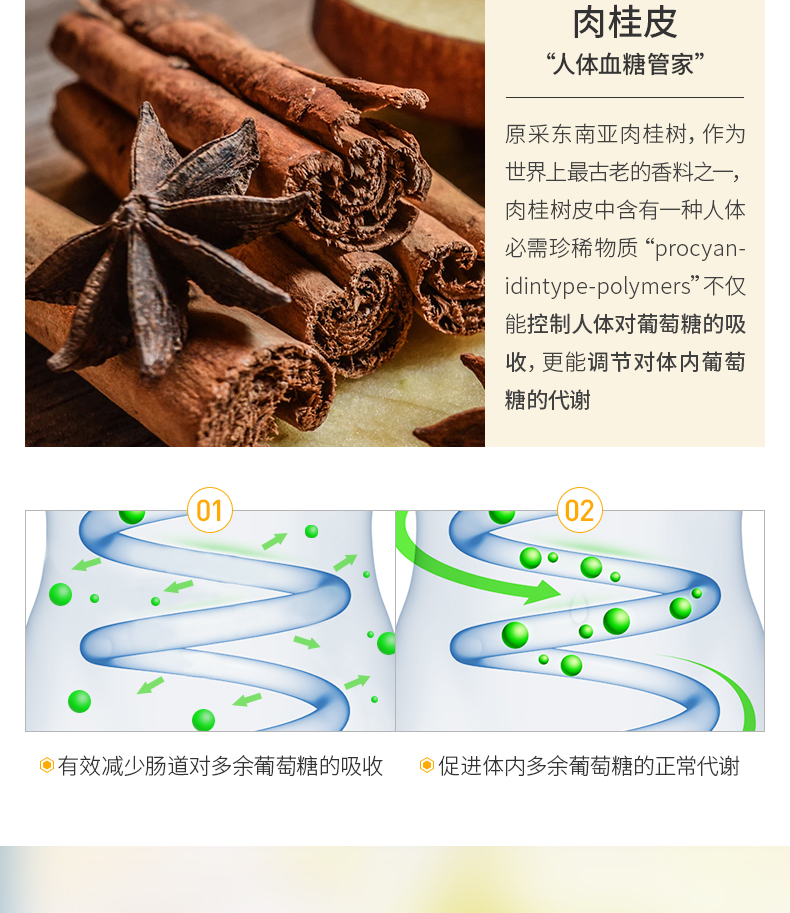 德国进口 zirkulin 肉桂片 60片 调节血糖 图6