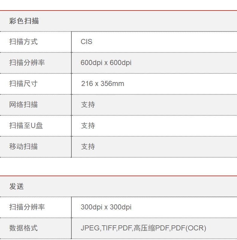 Máy in laser màu Canon iC MF631Cn a4 sao chép quét máy MFP văn phòng thương mại nhà máy in ảnh mạng nhỏ - Thiết bị & phụ kiện đa chức năng