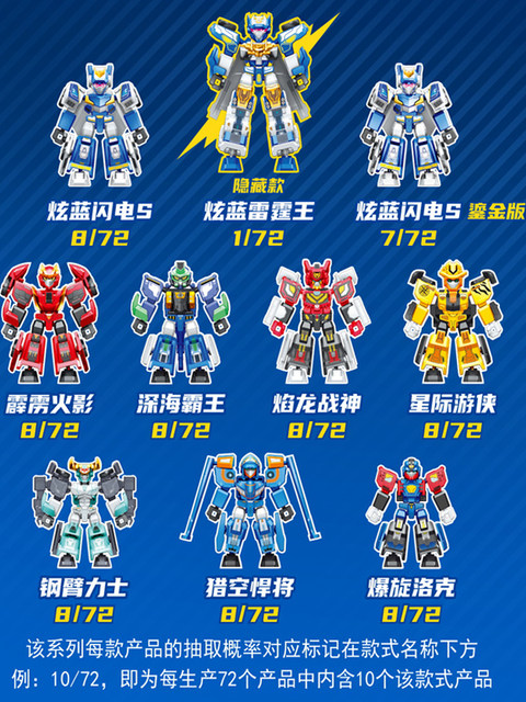 Hyunka Fighter 3 3 2nd Tianchen-level blind box assembled building blocks Hyundai Blue Thunder King children's boys educational toys