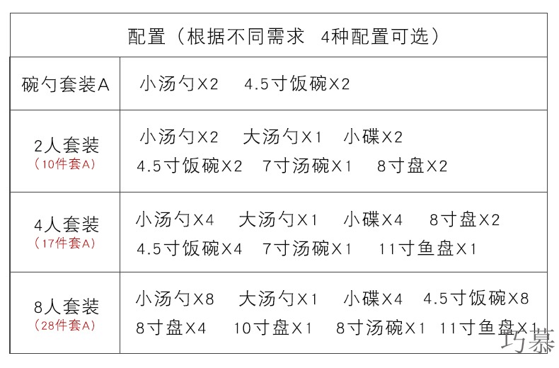 Qiao mu WLS dishes suit household 2/4 people Japanese - style tableware suit Nordic ins ceramic bowl bowl of soup bowl to eat