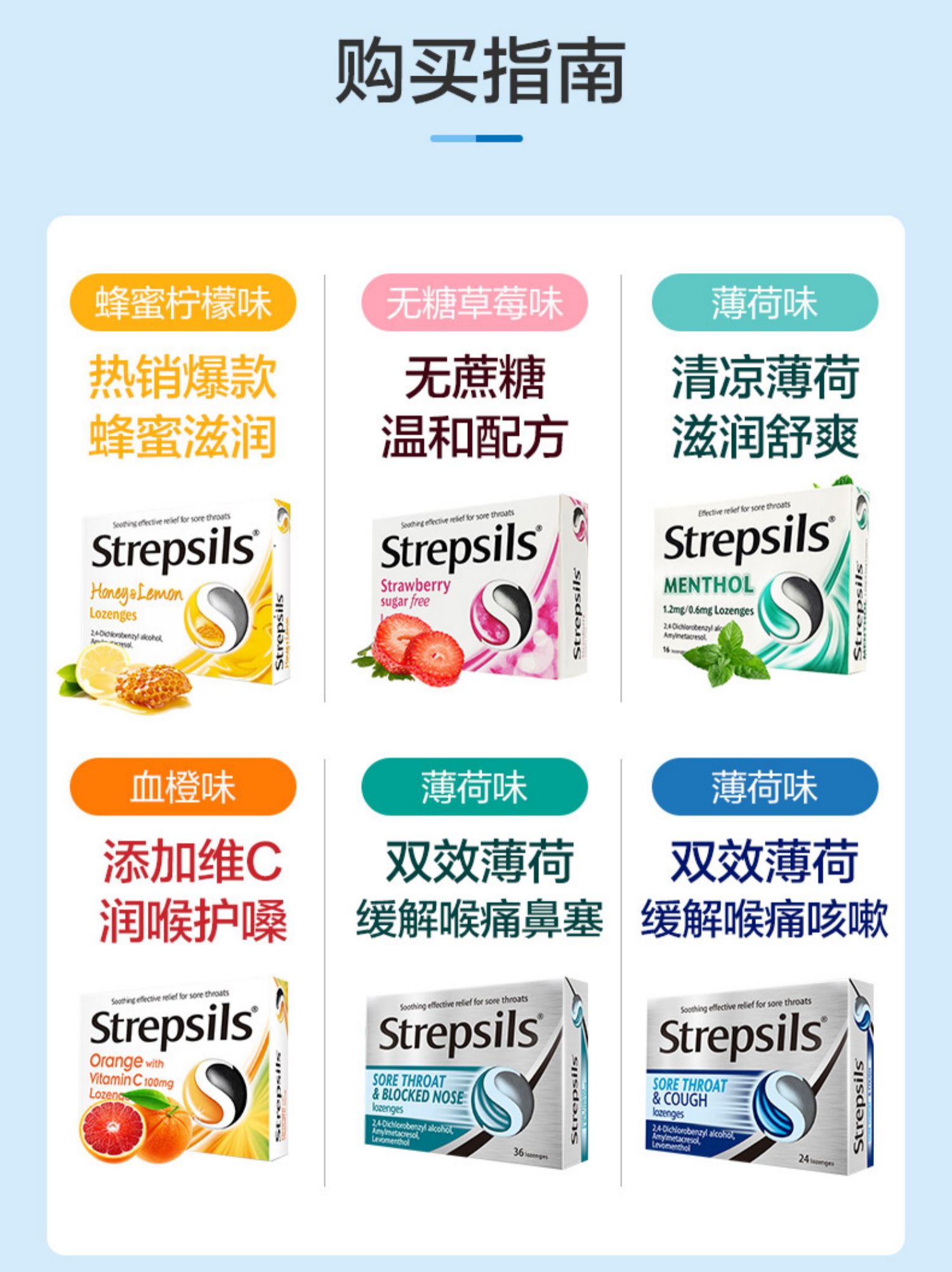 Strepsils使立消润喉糖36片