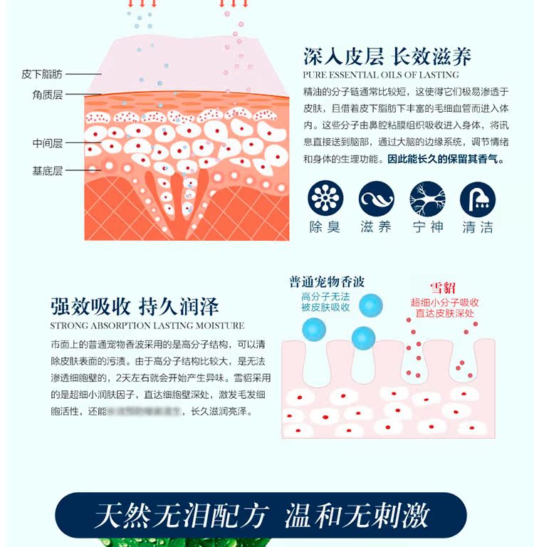 Coninet Cats для ванного геля Special Cats_04-2.jpg