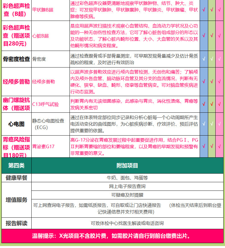 瑞慈 如意 成人高端VIP体检套餐 图11