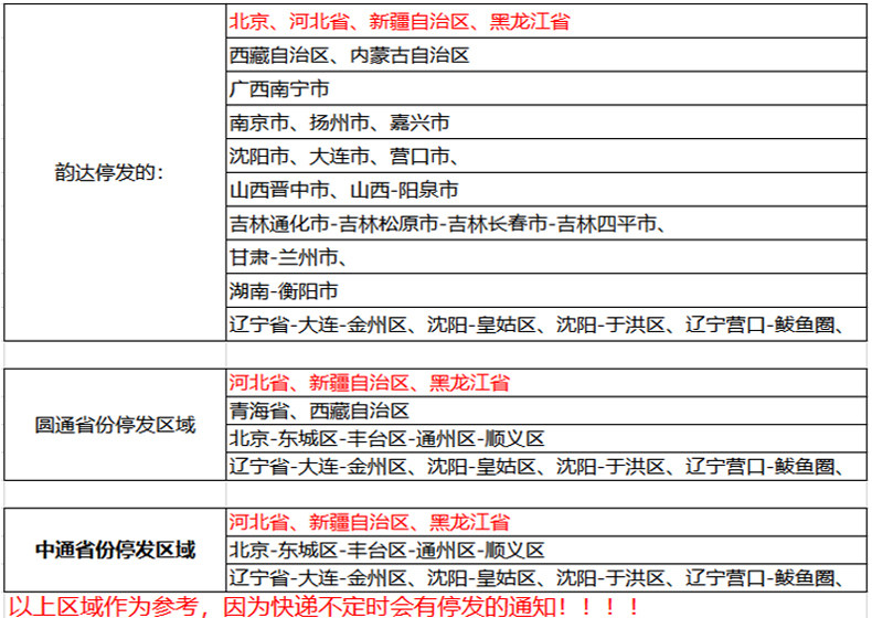 Express Delivery PC End