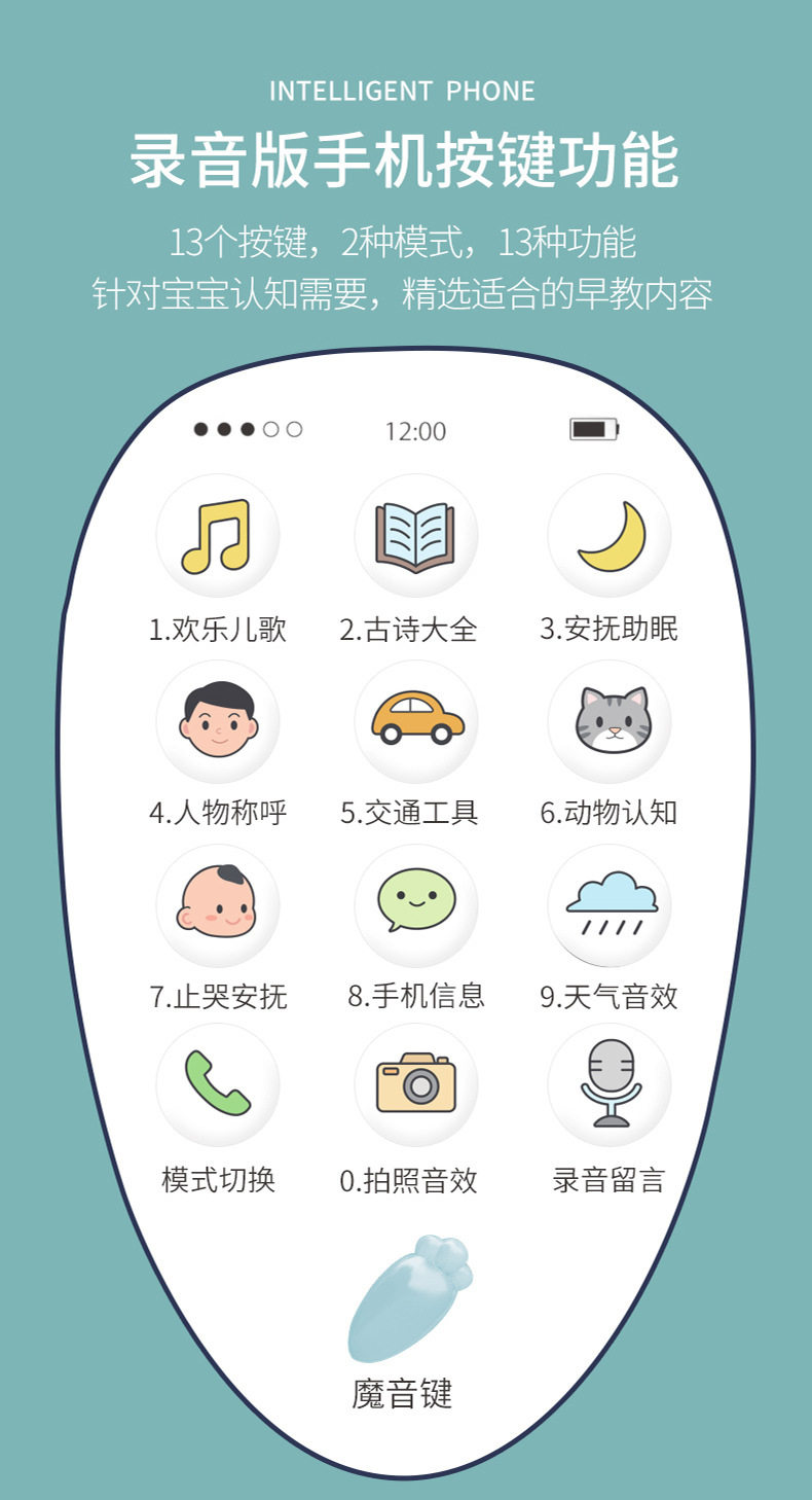 Детский музыкальный телефон 婴儿智能早教儿童卡通萝卜仿真手机可咬音乐故事电话机益智玩具 CARTELO
