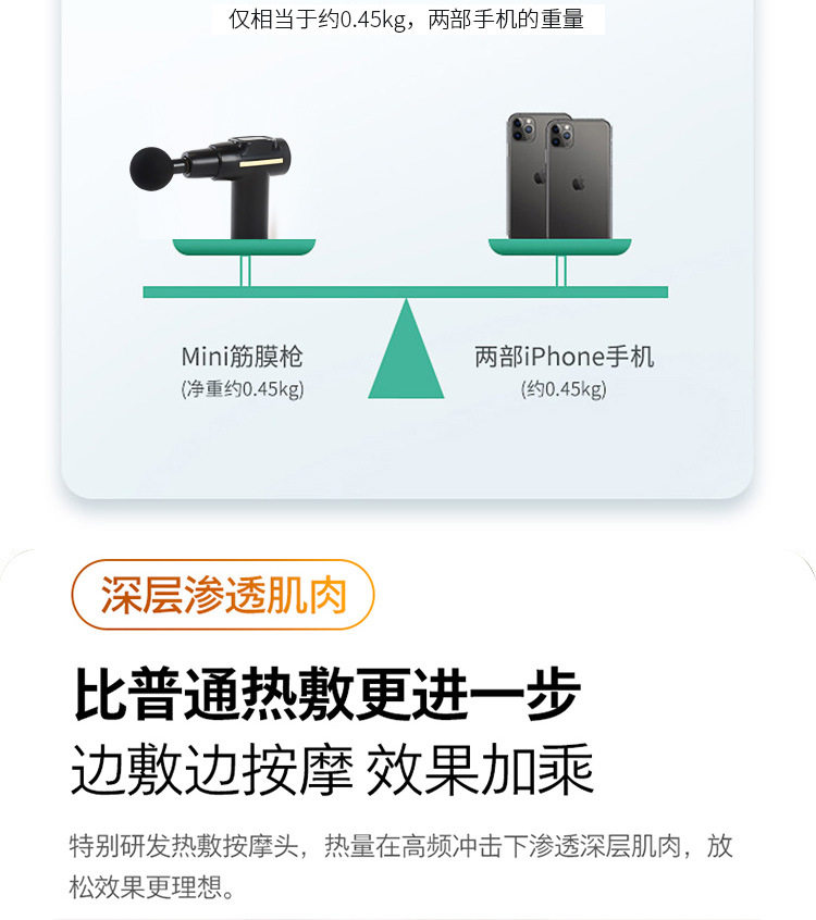 Массаж пушка 筋膜枪mini肌肉按摩器颈肌膜放松器健身震动专业级电动多功能迷你 CARTELO