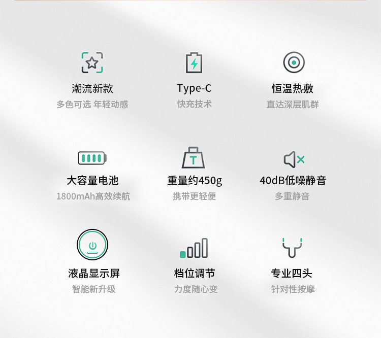 Массаж пушка 筋膜枪mini肌肉按摩器颈肌膜放松器健身震动专业级电动多功能迷你 CARTELO