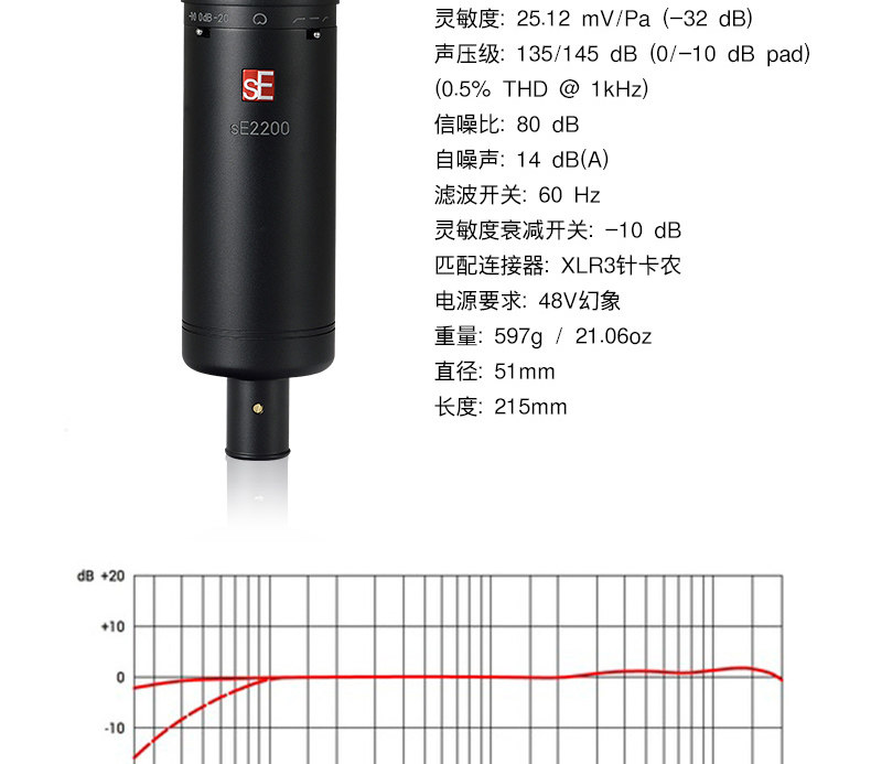 sE 2200插图12