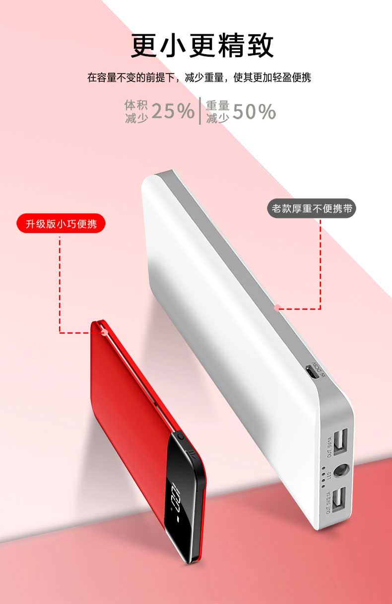 Pony Samsung sạc pin 10000M sạc kho báu dung lượng lớn mAh sạc nhanh dễ thương kê nhỏ oppo Điện thoại di động Huawei phổ thông siêu mỏng di động đi kèm với dòng điện thoại di động nữ - Ngân hàng điện thoại di động sạc dự phòng nhỏ gọn