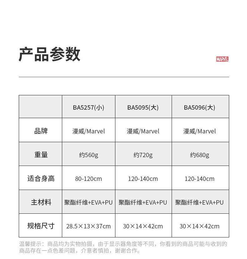 迪士尼 美国队长小学生安全减负书包 图7