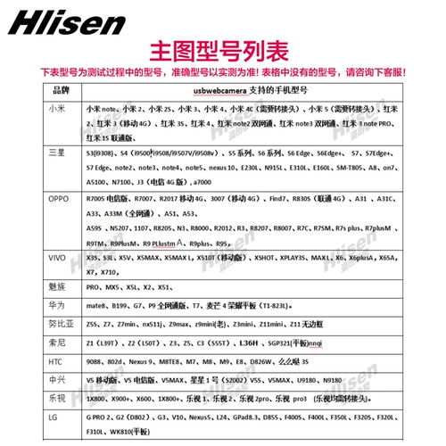 Hliisen HD 200 Вт Android Phone Photo Photo Photo Insular