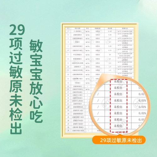 Папа обзор witsbb jianminsi младенец и ребенок D3 новорожденный витамин D Минбао Связанный склад