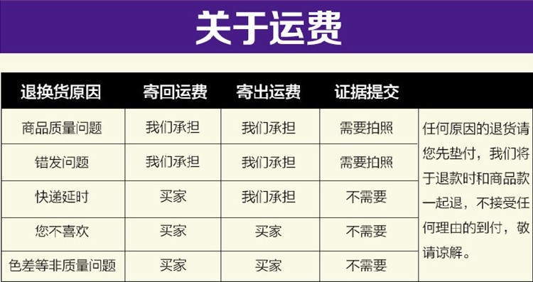 chargeur OPPO - Ref 1291363 Image 22