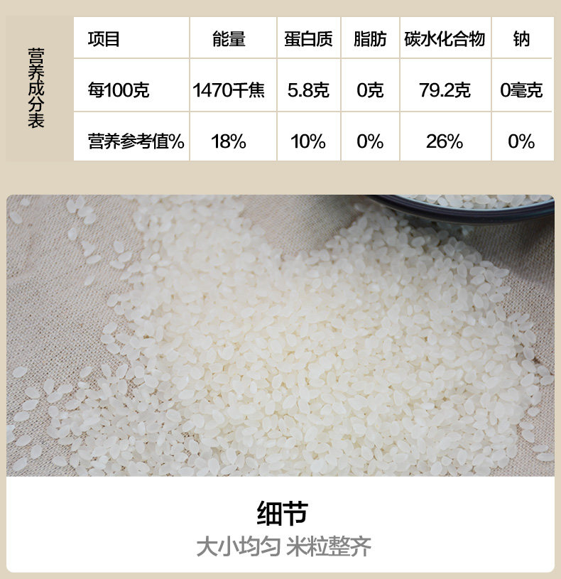 Tiger Forest Rice Pearl Rice 5 кг детализации_08.jpg