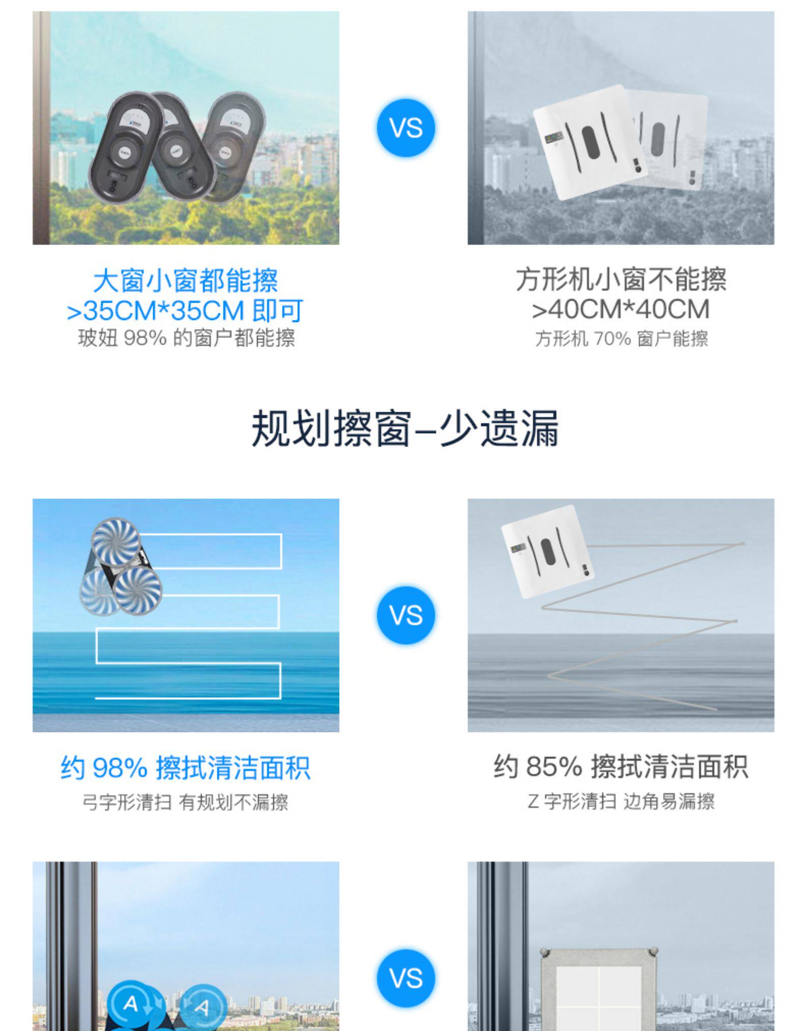 德国 玻妞 最具性价比的2.5代 擦窗机器人 图13