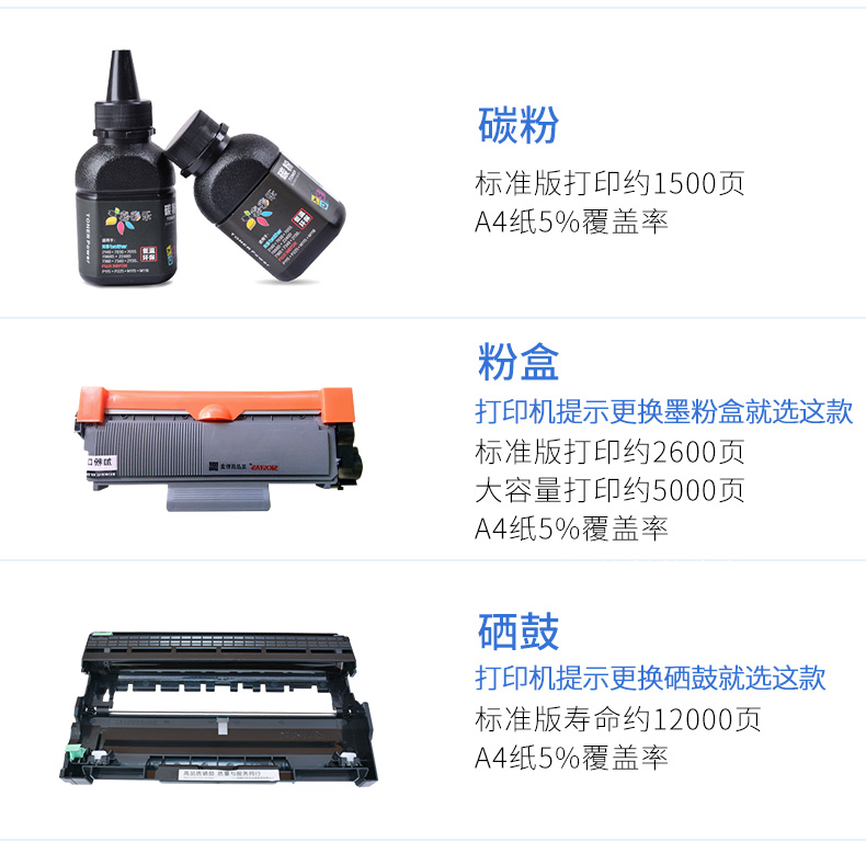 Hộp mực. Hộp đựng thuốc. Carbon. Anh em áp dụng mực DCP-7080D.MFC-7880DN.HL-2260D Fuji Xerox M228db.M268dw Lenovo 7400..M7605d - Hộp mực