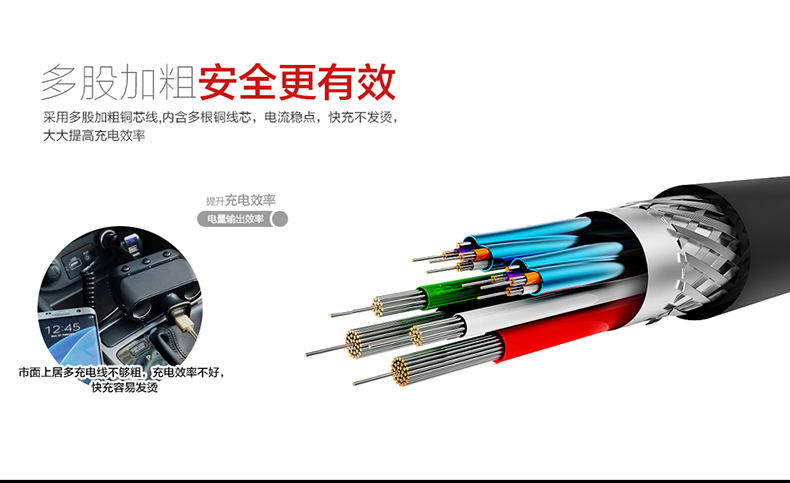 chargeur 3.4A, 3A - Ref 1293547 Image 14