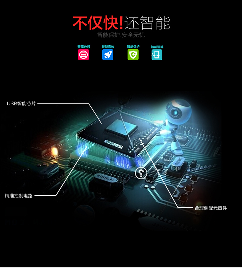 chargeur 3.4A, 3A - Ref 1293547 Image 13