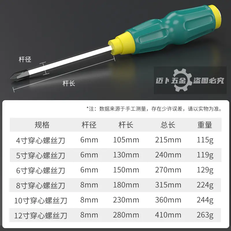 Through-Hole Screwdriver, Can Be Used to Tap, Made of Industrial-Grade Chrome-Vanadium Steel S2, Flat-Head, Phillips-Head, and Slotted Screwdriver