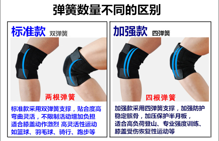 Thể thao miếng đệm đầu gối leo núi ngoài trời bóng rổ thở cưỡi chạy tăng cường phục hồi chức năng đồ bảo hộ chuyên nghiệp mùa xuân miếng đệm đầu gối miếng bó đầu gối