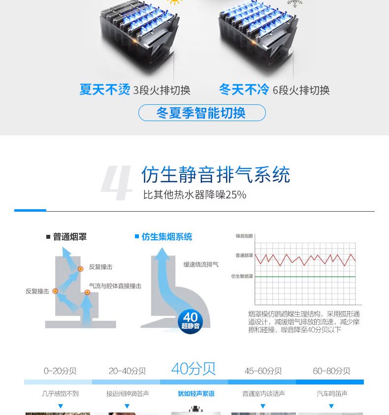 bình nóng lạnh loại nào tốt Bình đun nước cân bằng khí Wanjiale 12M1A1 Khí tự nhiên 12 lít hộ gia đình trong nhà hóa lỏng chuyển đổi tần số nhiệt - Máy đun nước giá máy nóng lạnh