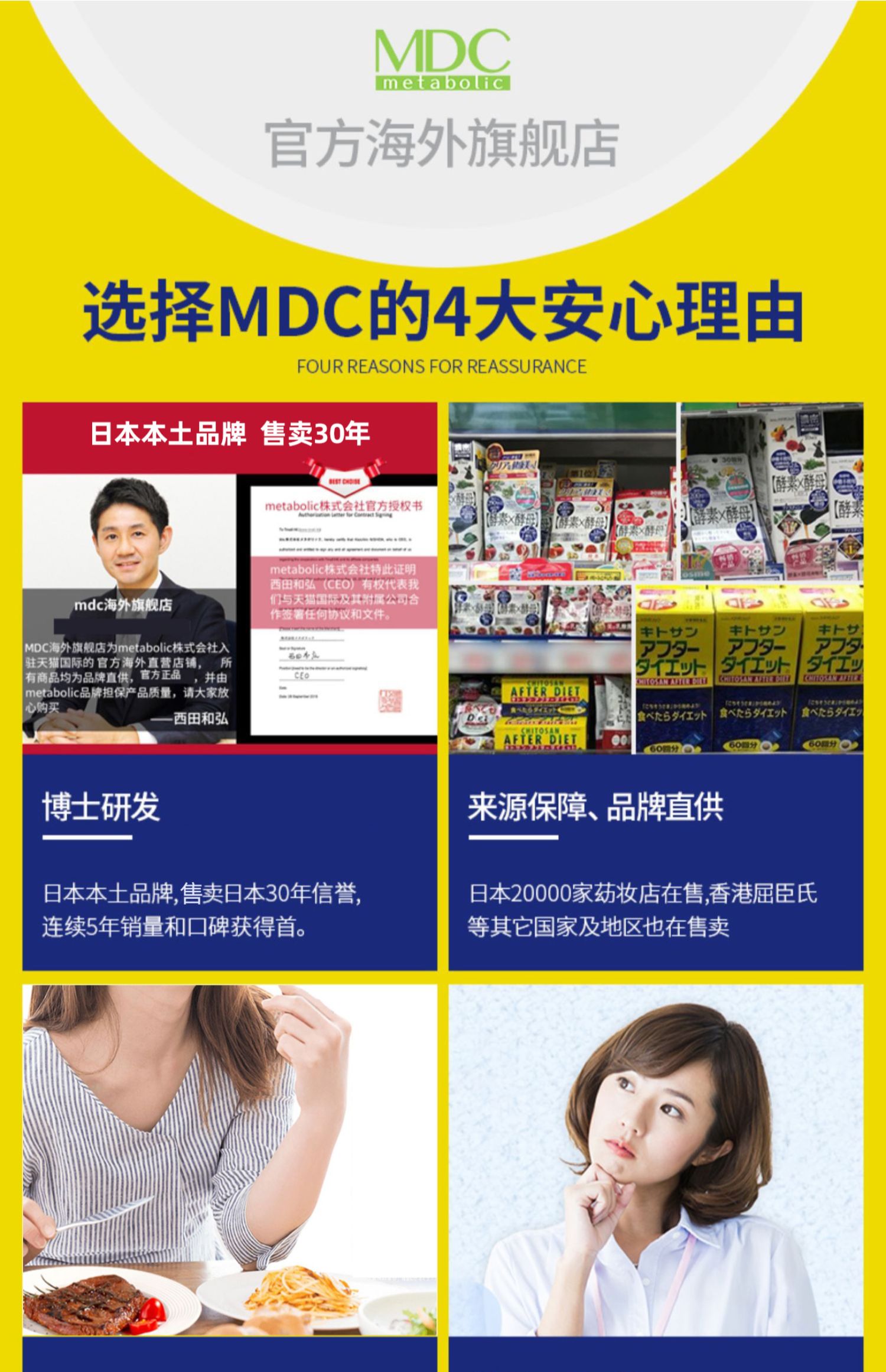 MDC吸油丸日本进口植物孝酵素吃油丸