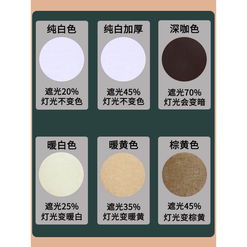 筒燈射燈遮光片 防刺眼柔光貼紙 吸頂燈弱光配件 耐高溫燈罩膜