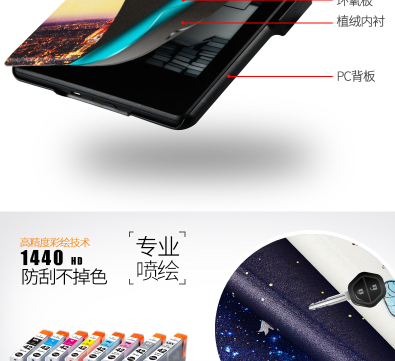 Amazon kindle paperwhite958 bao da bảo vệ vỏ Wake eBook giấy điện tử mỏng - Phụ kiện sách điện tử ốp ipad 4