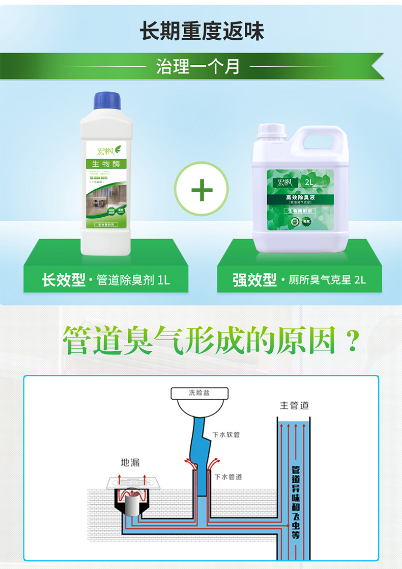 Sinh học enzyme khử mùi cống nhà bếp phòng tắm nhà vệ sinh ống khử mùi sàn thoát nước khử mùi chống mùi - Trang chủ vim 900ml