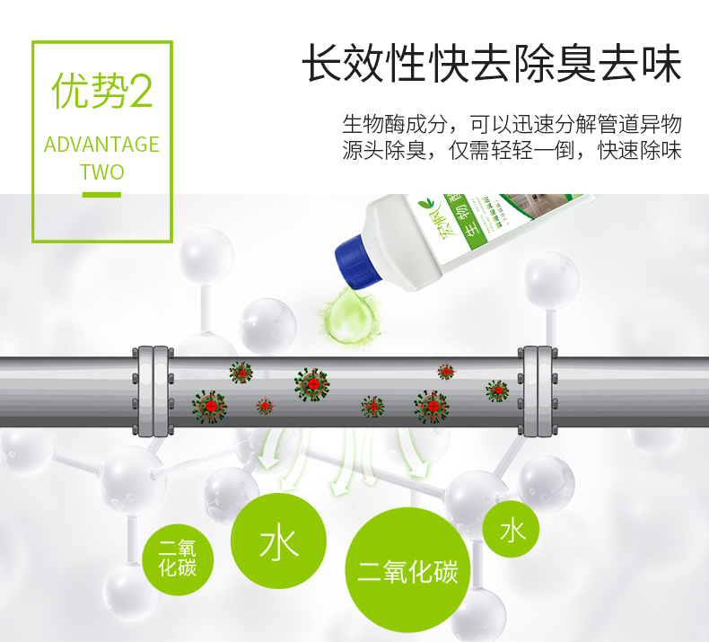 Sinh học enzyme khử mùi cống nhà bếp phòng tắm nhà vệ sinh ống khử mùi sàn thoát nước khử mùi chống mùi - Trang chủ vim 900ml