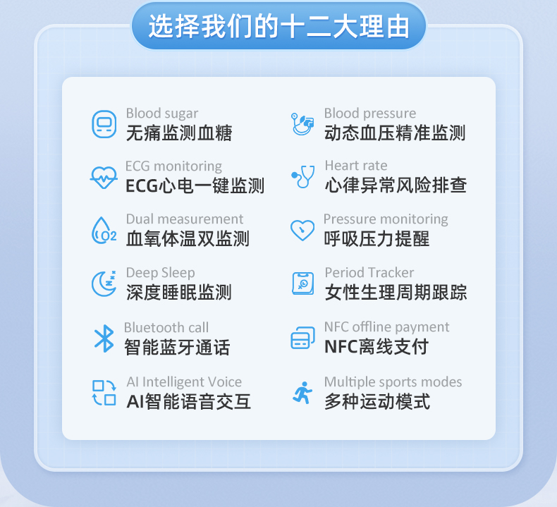 【2024新上市】無創測血糖手錶免採血高精度中老年人測血脂健康監測儀血壓血氧心率運動睡眠藍牙通話智能手環