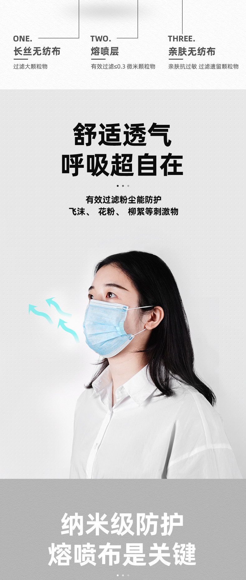CE认证 三层熔喷布 成一次性口罩 100只 图5