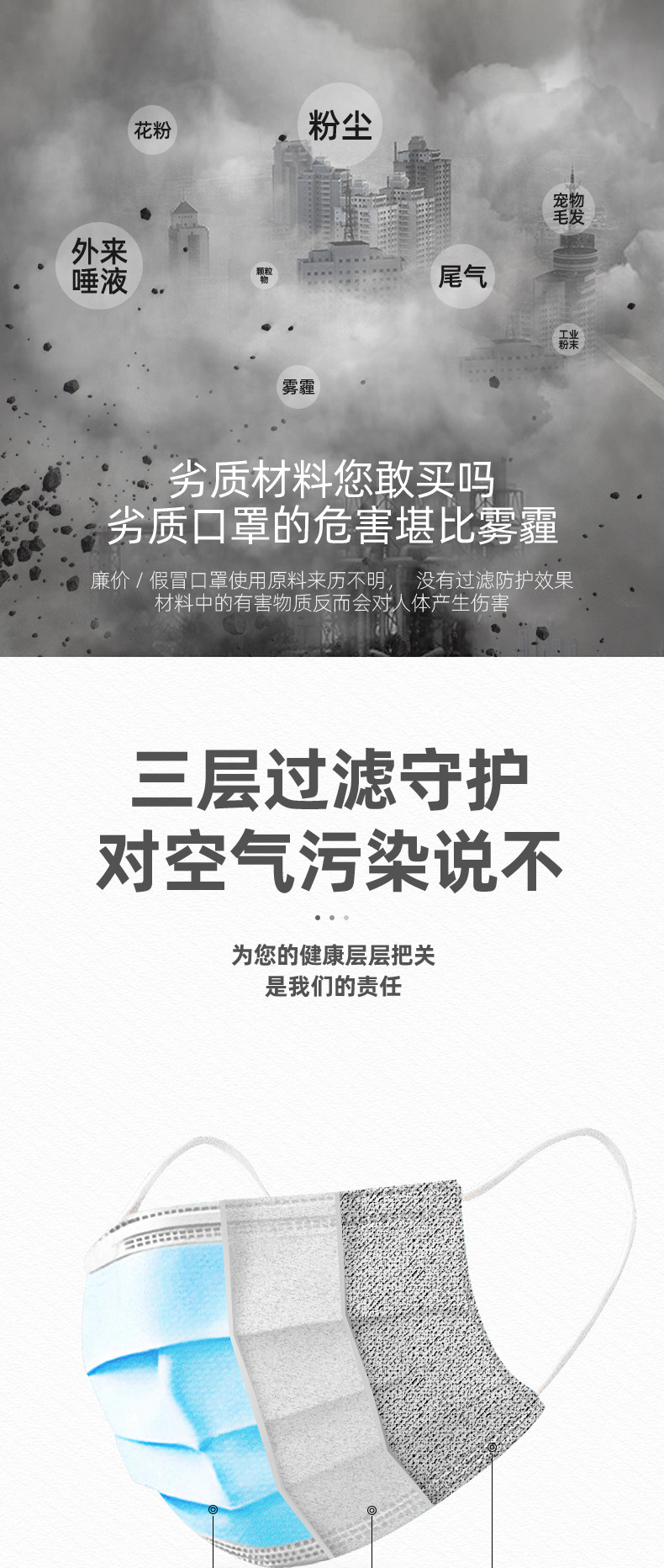CE认证 三层熔喷布 成一次性口罩 100只 图4