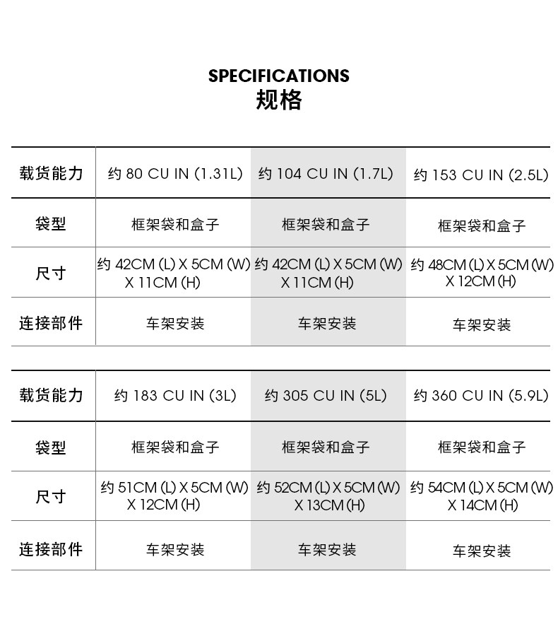 велосипедная сумка trek崔克adventure boss车架包