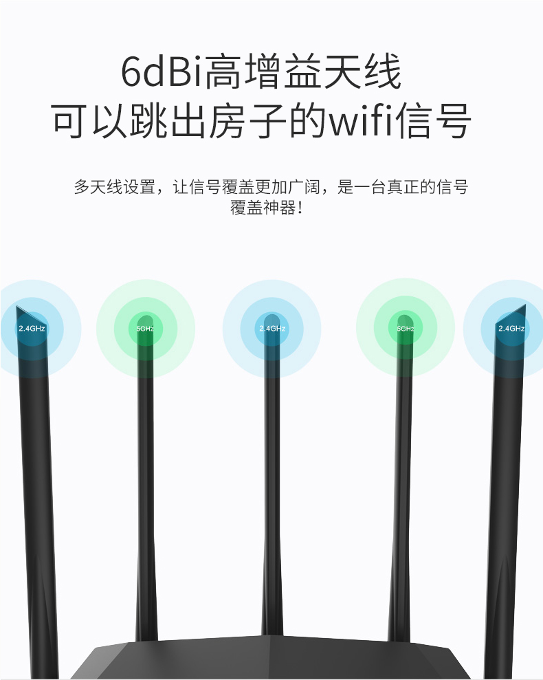 腾达 AC7 1200M无线路由器 家用穿墙王 图5