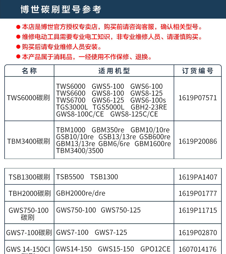 Bàn chải carbon của Bosch dụng cụ điện chọn máy khoan điện cắt điện búa máy mài góc nhỏ lò xo bàn chải đá cẩm thạch - Phần cứng cơ điện