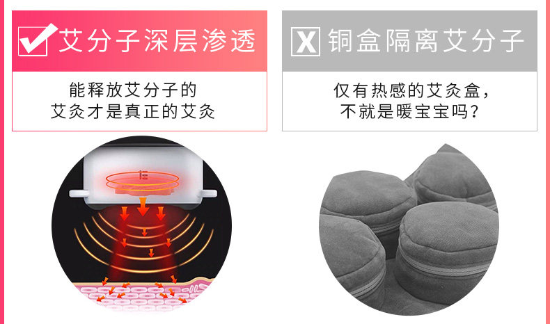 小米生态链 左点 小艾智能无烟艾灸盒 调理宫寒去湿气 图5