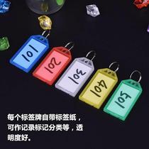 Name mark tag small handwritten key ring hotel waterproof classification tag can be marked with plastic buckle number creative