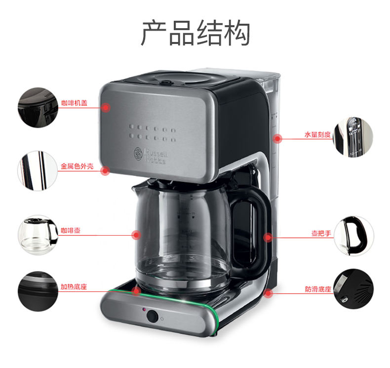 máy pha cà phê aca es12a RussellHobbs Lãnh đạo Vương quốc Anh 20180-56C Máy pha cà phê Mỹ bán tự động loại nhỏ giọt nhỏ - Máy pha cà phê combo máy pha cà phê