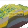 Demonstration of Faulting and Tectonic Plate Structure in Geology Teaching for Middle and High School Students