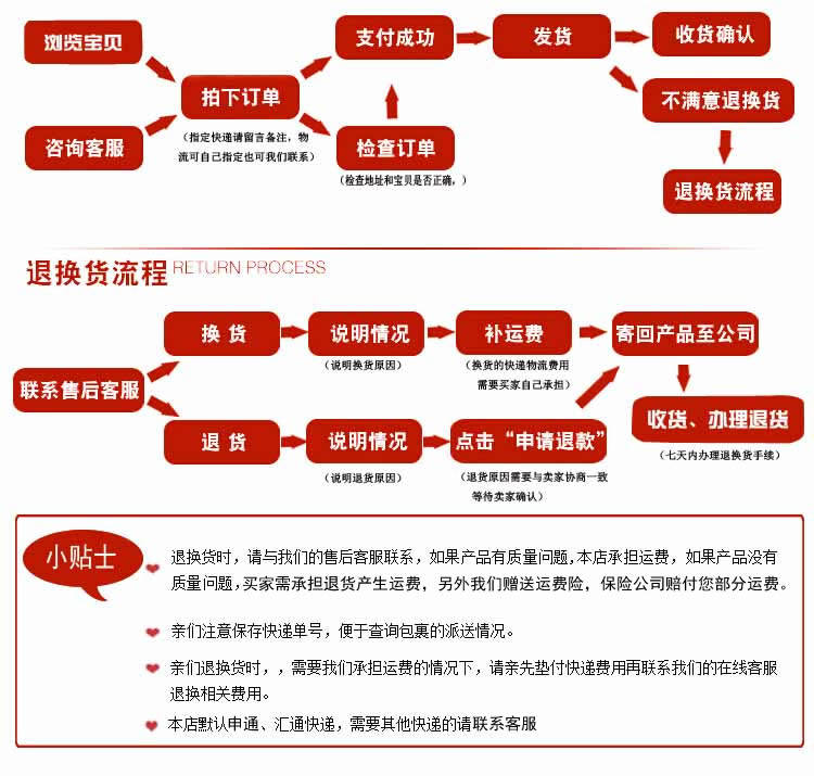 Décoration pour vélo - Ref 2279034 Image 25