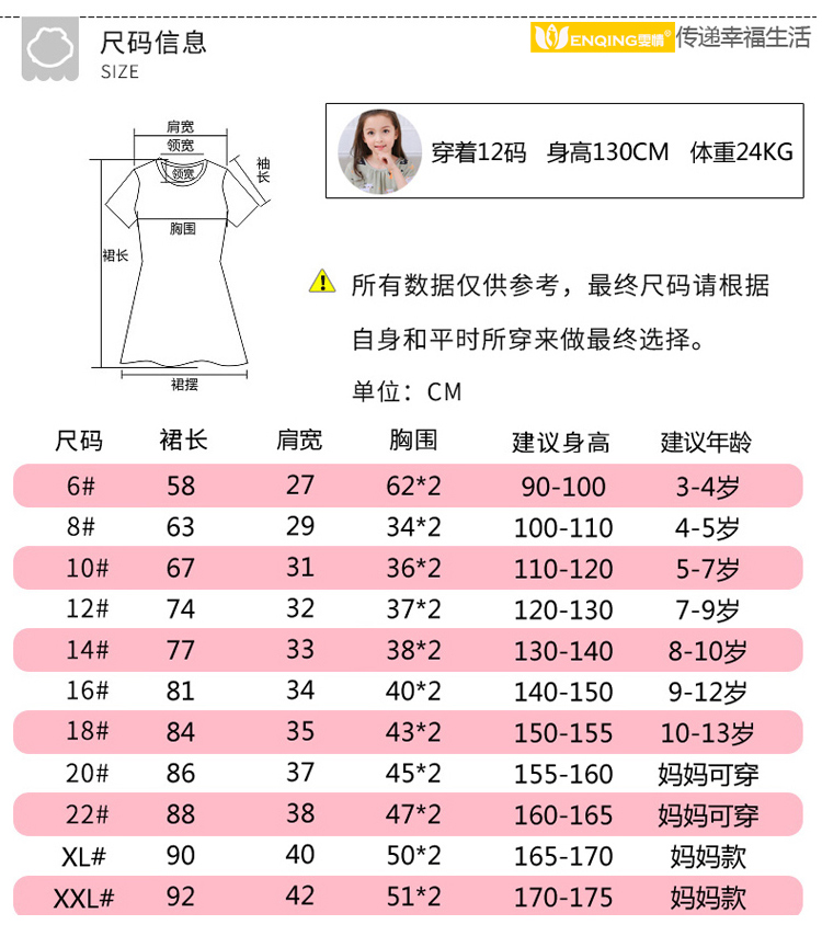 Mùa hè cha mẹ và con trẻ em đồ ngủ cotton trẻ em của bé gái cô gái ngắn tay mẹ và con gái nightdress nhà quần áo phần mỏng đồ ngủ nam