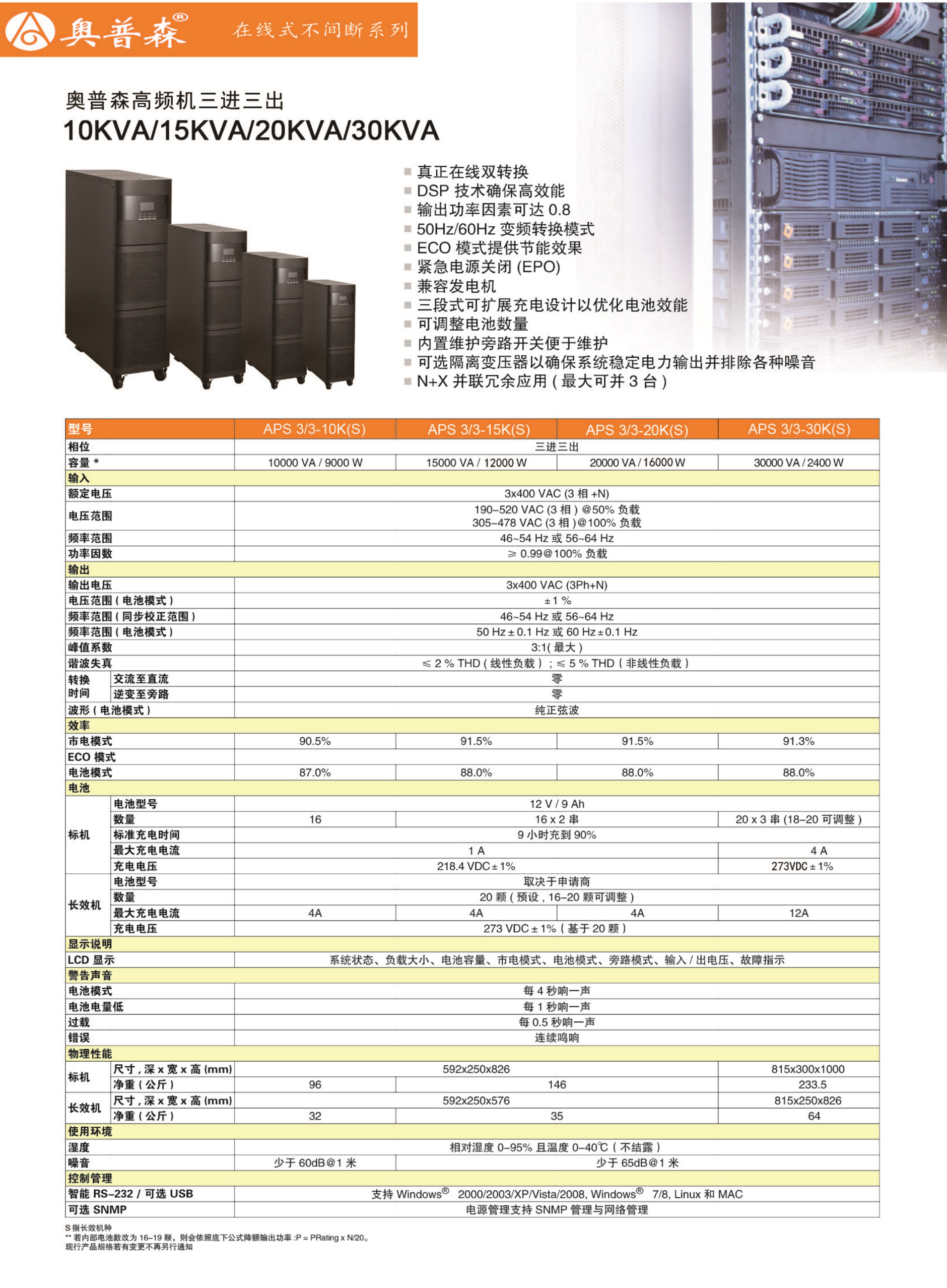 不间断供电电源（ups） ups不间断电源3c10ks/3c15ks/3c20ks在线式机房医院消防稳压续航 Aopusen