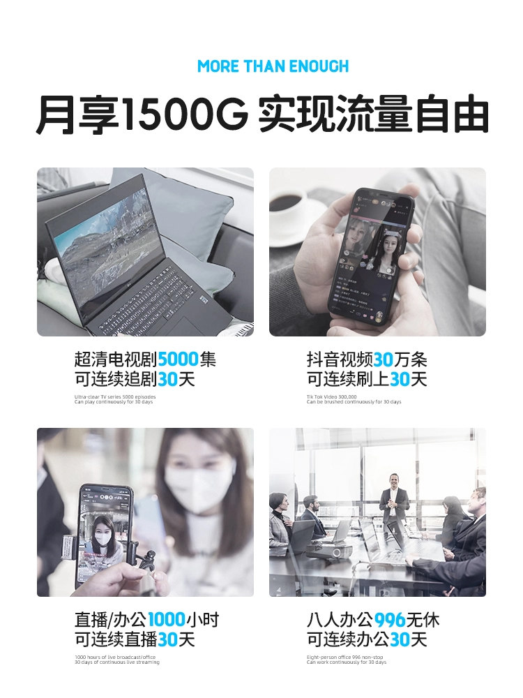 Baoji 2026 New Portable Wifi Wireless Network Mobile Wireless Wifi High-Speed Data 4g No Sim Card Required Wifi6 Dormitory Rental Car Broadband Router Home Portable Wi-Fi