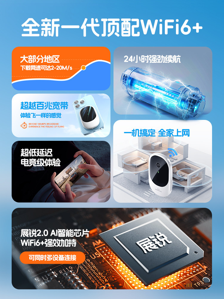 [Free Shipping by Sf Express] Baoji Portable Wifi 2026 New Model Wireless Network Home Mobile Broadband Dormitory Rental Internet Hotspot Three Network Compatibility Nationwide Data Usage High-End Portable Genuine Product