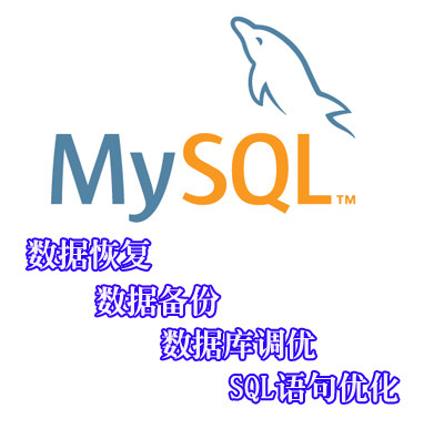 MySQL Database Recovery mysql Database Optimization Accidental Deletion Recovery Backup SQL Optimization