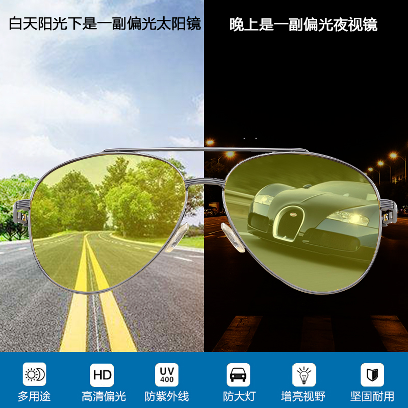 Day and night dual-use color-changing polarized night vision sunglasses for men and women driving drivers Driving special night anti-high beam