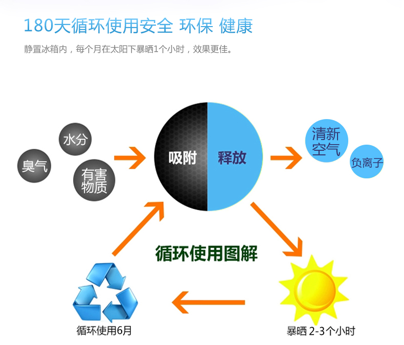 nước tẩy áo trắng 6 hộp khử mùi tủ lạnh than hoạt tính để khử mùi làm mát hộ gia đình khử mùi tre gói than mùi không khử trùng - Trang chủ chất tẩy rửa